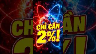 Nếu Vũ Trụ Chỉ Lệch 2%? 💥 | The 2% Fine-Tuning #4minwscience #shorts