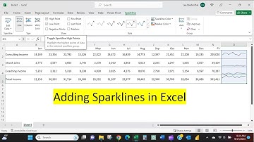 Adding Sparklines to Excel