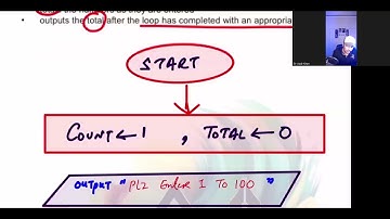 O LEVEL | Yearly | PAPER 2 | Oct Nov 2024 | Variant 22 | Sir AQIB KHAN