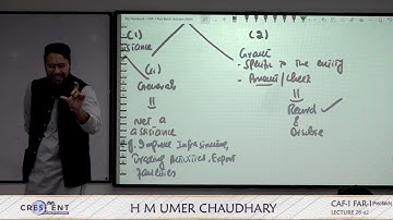 CAF 1 Post Batch Sir Umer Lecture 28 a2