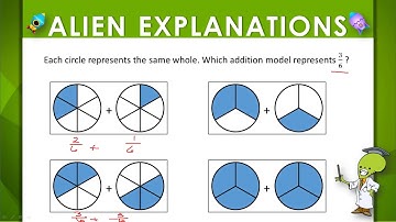 3rd Grade - Math - Compose and Decompose Fractions - Question Feedback - 130885