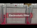Klc electrostatic filters