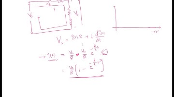 Basic Power Electronic Course for UG Students - Diode with RL load: Video-5