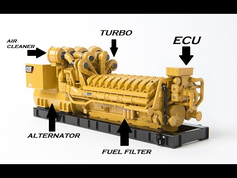 ENGINE ASSEMBLY ANIMATION WITH PART NAMES LABELLED