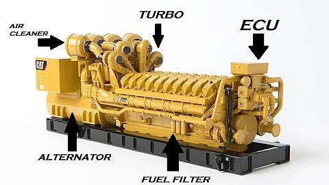ENGINE ASSEMBLY ANIMATION WITH PART NAMES LABELLED