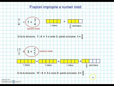Video: Come si dividono i numeri misti con denominatori diversi?