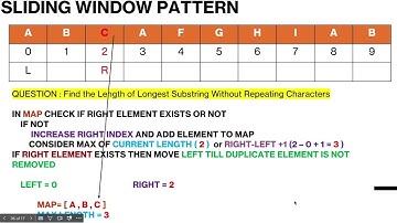 Master the Sliding Window Pattern – Longest Distinct Substring