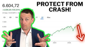 A Hedge Could Be The Best Value In This Bubble! (Puts, Inverse ETFs)