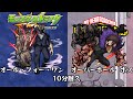 تحميل オールフォーワンbgm Mp3 Mp4