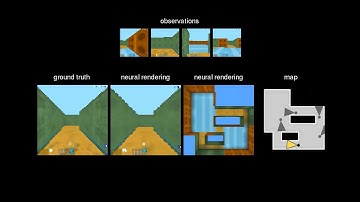 Neural Scene Representation and Rendering