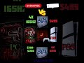 PC WINS? 💀#PCvsPS5 #GamingSetup #4KGaming #FPSBoost #Gamers