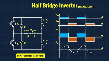 Half Bridge Inverter with Inductive Load | DC to AC Converter | Power Electronics in Hindi