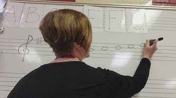 Writing Scales - G Major Scale in treble clef