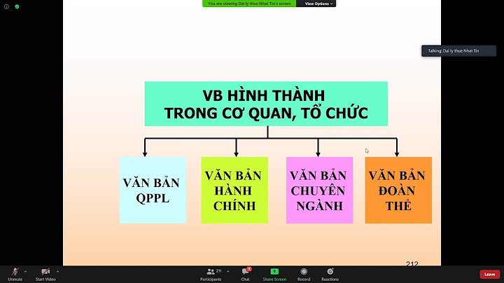 Khái niệm văn bản quản lý hành chính nhà nước