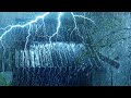 Fall Asleep Fast in 3 Minutes on Stormy Thunderstorm Night | Huge Rain, Intense Thunder &amp; Wind Sound