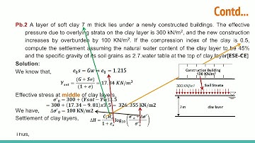 Numerical Problems on Consolidation Part 3