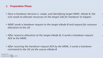 15EC81 Module 5 Mobility in LTE