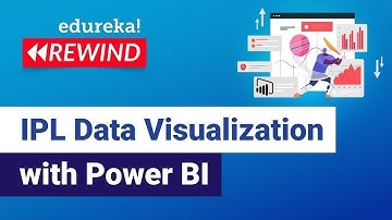 IPL Data Visualization with Power BI | Power BI Data Visualization | Edureka | Power BI Rewind -5