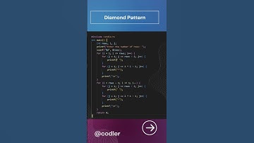Program to make Diamond pattern || C-Programming ||  Pattern || @CodlerOfficial