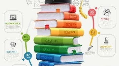 Algebra  2 # all past papers solution  # mid +final term # Gcuf  # bs math 6th semester