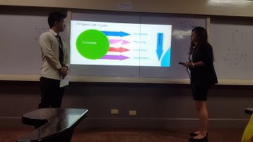 Chapter 17; Project Management