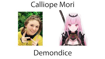 HOLOLIVE Real Faces 【Hololive】 | Not really