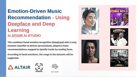 Emotion-Based Music Recommendation System Using DeepFace and Deep Learning | ALTAIR  AI Studio