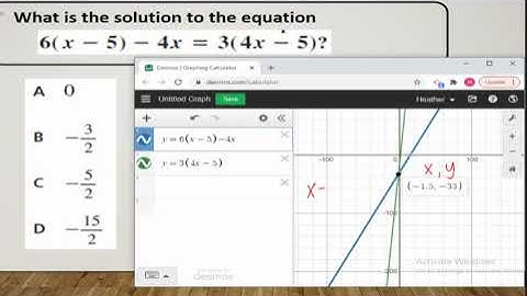 Solving Equations using the Desmos calculator