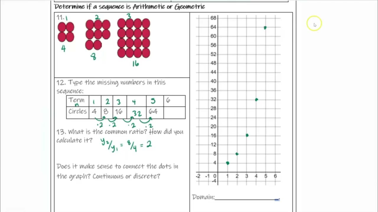Geometric SEQUENCES