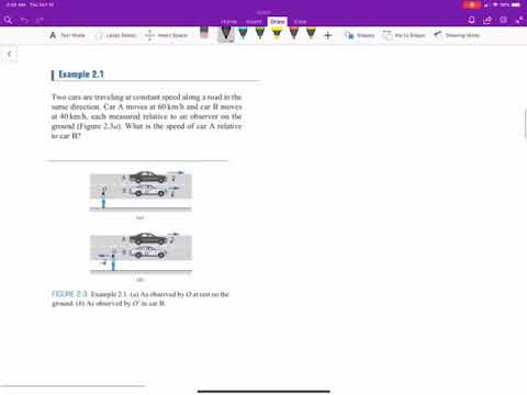 Classical Relativity Example