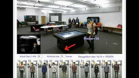 Person Re-identification Around Tabletop Display Person Id = 16 with Backpack