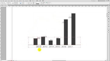 InDesign JavaScript by LFCorullón | Realign chart objects