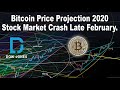 Bitcoin price projection 2020! Stock market crash in ...