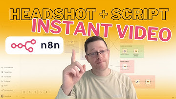 How to Build an AI Talking Head Video Generator with n8n