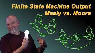 Finite State Machine Output - Mealy vs. Moore