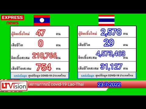 สถานการณ์ covid19 Lao Thai 23 7 2022