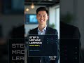 How to Become an AI Engineer in 2026 | Complete Roadmap #techshorts