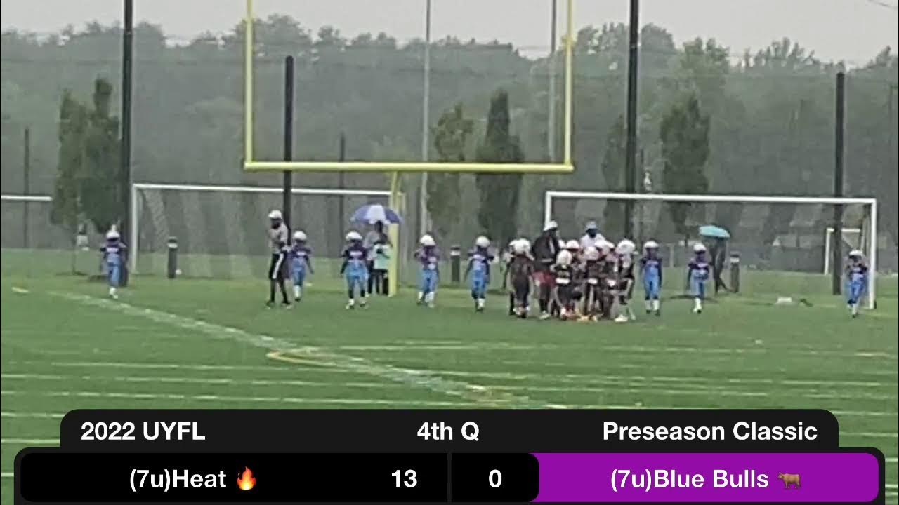 UYFL CHAMPIONSHIP SUNDAY YouTube