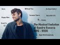 Sandro Cavazza - Musical Evolution (2015 - 2020)