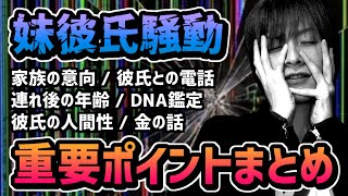 【モニター破壊後】今回の騒動の重要情報まとめ【2022/03/21】