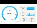 Speed Test chrome extension