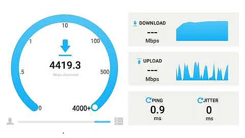 10GbE vs 5GbE vs 2.5GbE vs 1GbE vs 100Mb Fast Ethernet