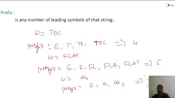 Prefix and Suffix Subject Explained for | GATE Computer Science Engineering