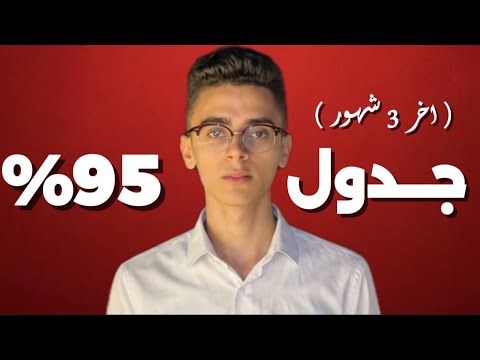 اهم جدول لازم تمشي عليه اخر 3 شهور ثانوية عامة لو عايز تجيب فوق ال 90