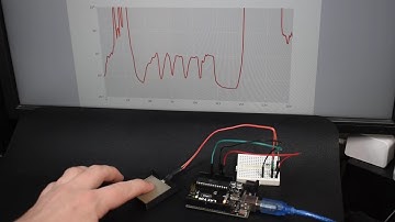 Force Sensing Resistor - Resistance Response to Finger Press