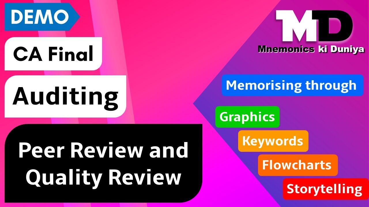 REVISION | CA Final | Audit | Peer Review and Quality