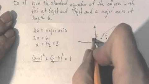 Conic Sections, Ellipses, Ex. 1 - Finding the Standard Equation of an Ellipse