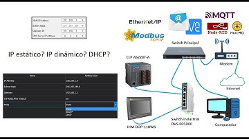 Comunicação entre CLP e IHM via Modbus TCP utilizando Switch Industrial.