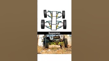 Suspension System Working Mechanism #suspension #automobile #engineering #cad #solidworks