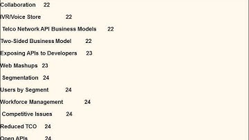 Telecom Network API Marketplace Strategy, Ecosystem, Players - Reports Corner